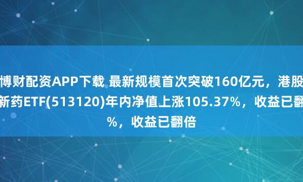 博财配资APP下载 最新规模首次突破160亿元，港股创新药ETF(513120)年内净值上涨105.37%，收益已翻倍